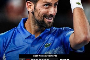 开云体育-德约科维奇重要时刻持续失利，切尔西带队取胜！